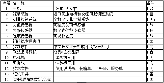 WDSC-300/500/600kN微机控制PC钢棒、钢绞线松弛试验机