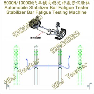 SBF5000