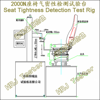 STD-2000